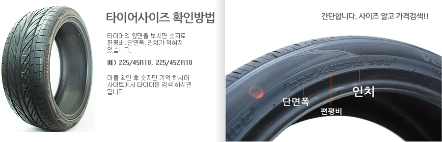 tire-guide